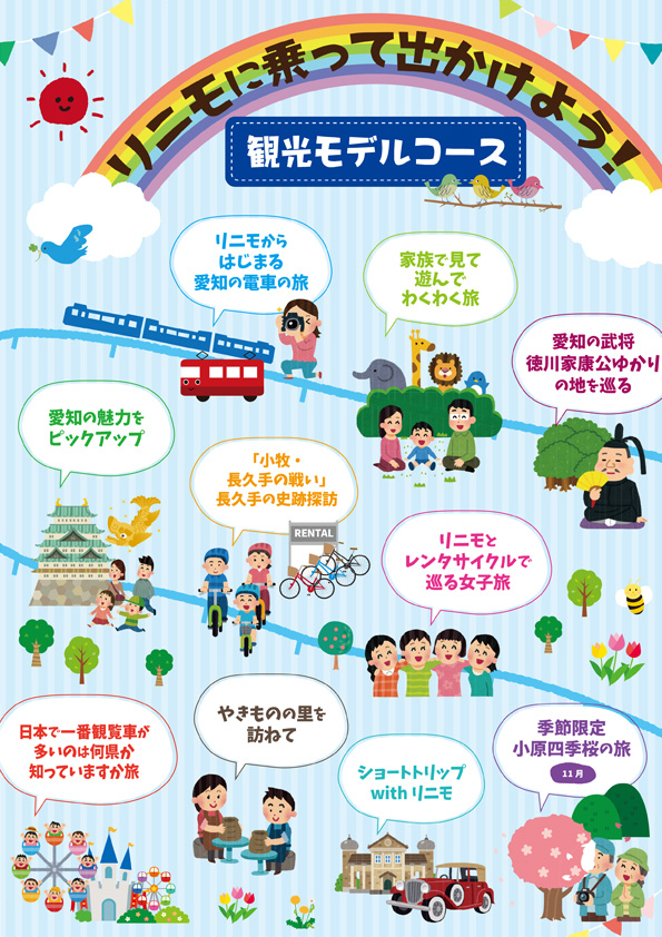 リニモに乗って出かけよう!観光モデルコース