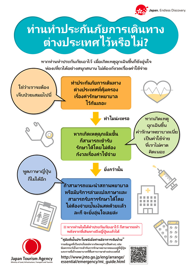ท่านทําประกันกัยการเดืนทาง ต่างประเทศไว้หรือไม่?