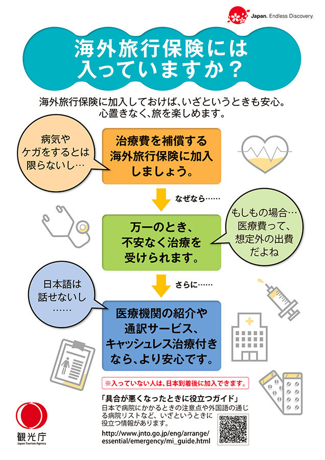 海外旅行保険には入っていますか？