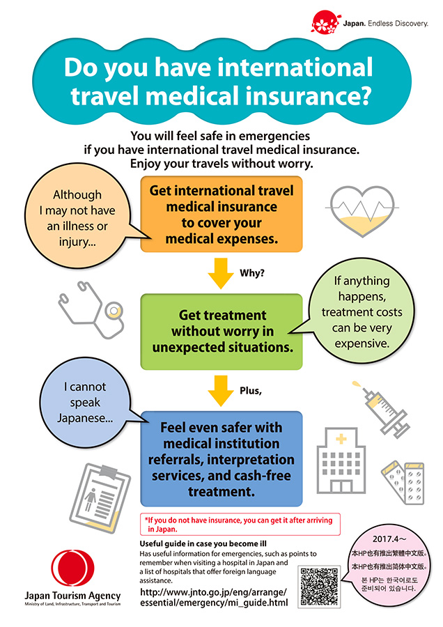 Do you have international travel medical insurance?