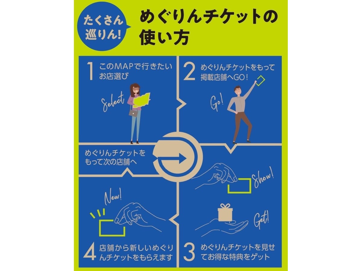 半田めぐりんmap