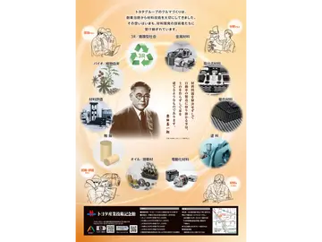 トヨタ産業技術記念館