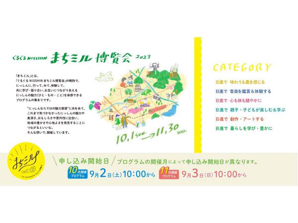 ぐるぐるNISSHIN まちミル博覧会