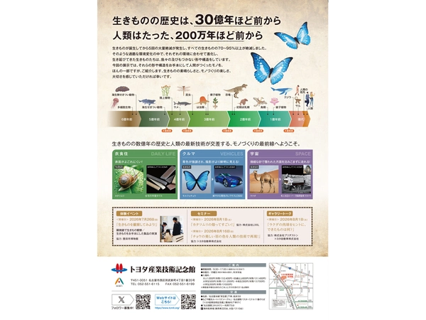 トヨタ産業技術記念館