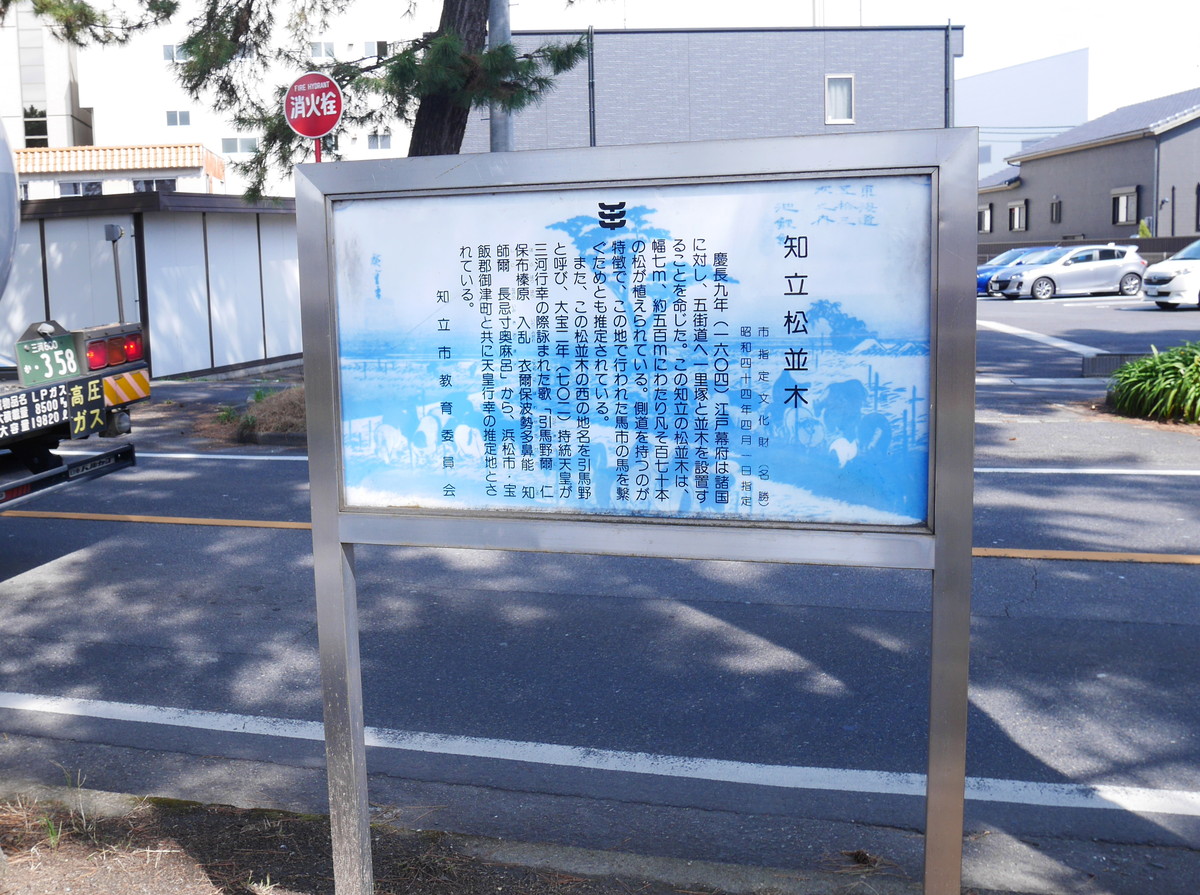 Chiryu-juku Post Town