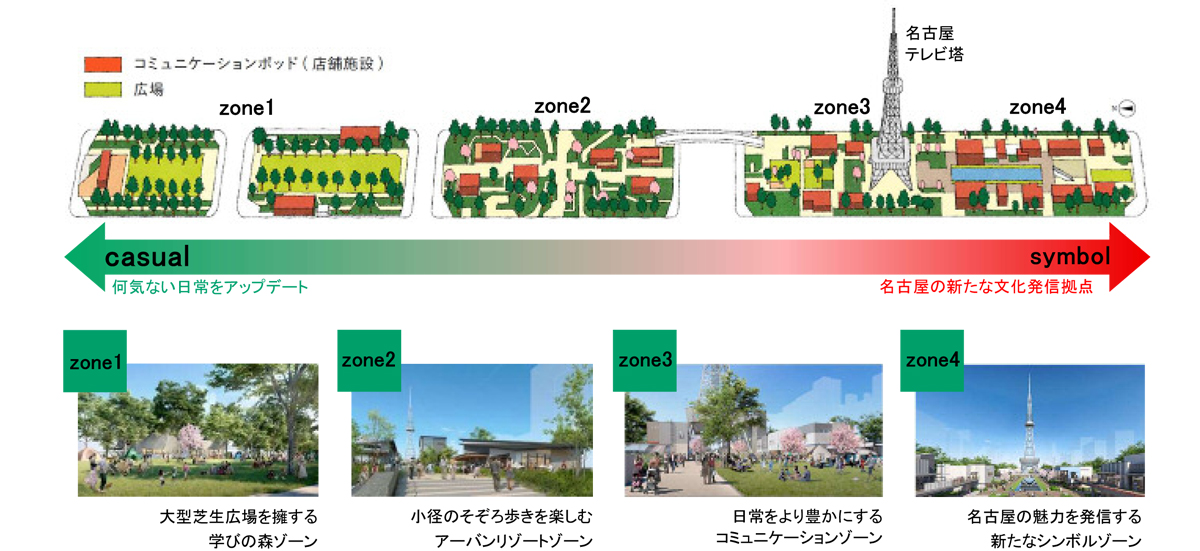 Map of Hisaya-odori Park